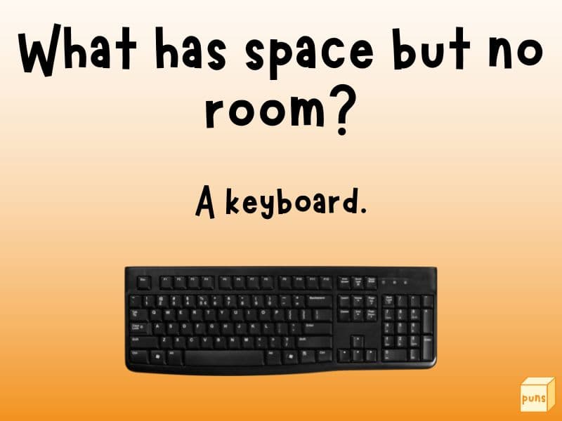 Keyboard.